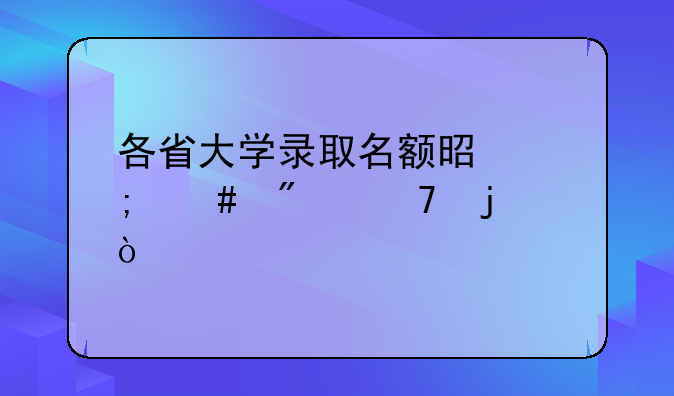 各省大学录取名额是怎么分配的？